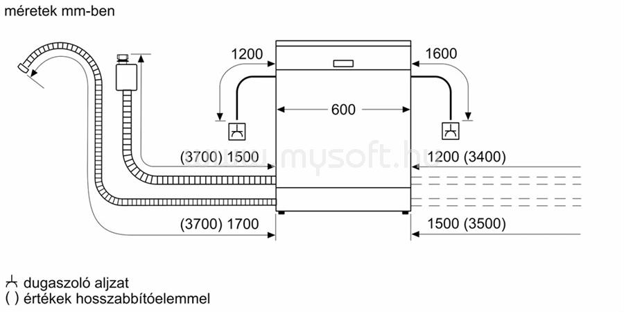 BOSCH MOSOGATÓGÉP 12 TERÍTÉK