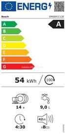BOSCH MOSOGATÓGÉP 14 TERÍTÉK BOSCH_SMS6ECC12E small