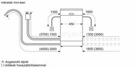 BOSCH MOSOGATÓGÉP ALÁÉPÍTHETŐ 10 TERÍTÉK BOSCH_SPU4HMS13E small