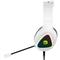 CANYON Shadder CND-SGHS6W vezetékes gamer headset (fehér) CND-SGHS6W small