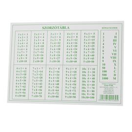 CIVIS Szorzótábla műanyag CIVIS_34497 small