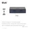 CLUB 3D CSV-2511 USB Hub (USB-C to 2xUSB-C, Bidirectional, 100W PD, 8K60Hz/4K120Hz) CSV-2511 small