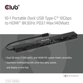 CLUB 3D CSV-2550 USB Hub (USB-C to 3xUSB-C, 3xUSB-A, RJ45, SD/MicroSD, 140W PD, HDMI, 8K30hz) CSV-2550 small