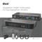 CLUB 3D KVM Switch - CSV-7210 (Dual DP, 4K60Hz, HDMI, KVM, IR távirányító) CSV-7210 small