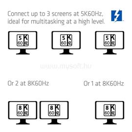 CLUB 3D Notebook Dokkoló - CSV-2562 (180W,Thunderbolt 5 to 2xHDMI, 2xUSB-C, 10Gbps, 2xUSB-A 5Gbps, 1x 10Gbps, 2.5G, M.2) CSV-2562 small