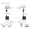 CLUB 3D Switch - CSV-1009 (DisplayPort 1.4 to 2x DisplayPort, 8K60Hz) CSV-1009 small