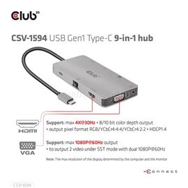 CLUB 3D USB Hub - CSV-1594 (3.1 USB-C Gen 1 to HDMI, 2xUSB-A Gen 1, USB-C Gen 1, VGA, SD, Micro SD 3.0, RJ45, 3,5 Jack) CSV-1594 small