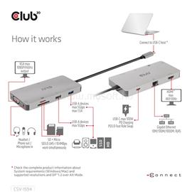 CLUB 3D USB Hub - CSV-1594 (3.1 USB-C Gen 1 to HDMI, 2xUSB-A Gen 1, USB-C Gen 1, VGA, SD, Micro SD 3.0, RJ45, 3,5 Jack) CSV-1594 small