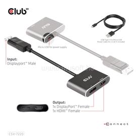 CLUB 3D USB Hub - CSV-7220 (Multi Stream, DisplayPort 1.4 to DisplayPort + HDMI, 2x4K60Hz) CSV-7220 small