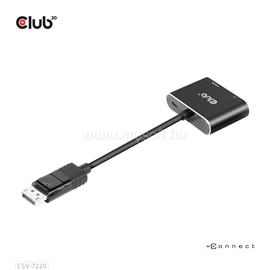 CLUB 3D USB Hub - CSV-7220 (Multi Stream, DisplayPort 1.4 to DisplayPort + HDMI, 2x4K60Hz) CSV-7220 small