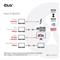 CLUB3D USB4 Gen3x2 Type-C Bi-Directional Cable 8K60Hz or 4K120Hz, Data 40Gbps, PD 240W(48V/5A) EPR M/M 3m CAC-1579 small