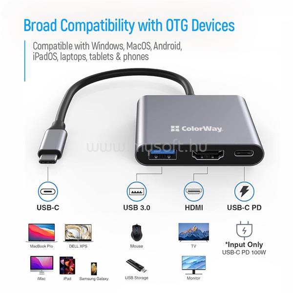 COLORWAY USB hub (dokkolóállomás) USB-C 3 az 1-ben Type C PD 100W/USB3.0/HDMI 4K (CW-HUB08) CW-HUB08 large