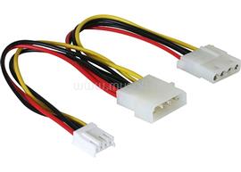 DELOCK "Y" elosztó kábel - 4 tűs Molex + 3,5 FDD DL82111 small