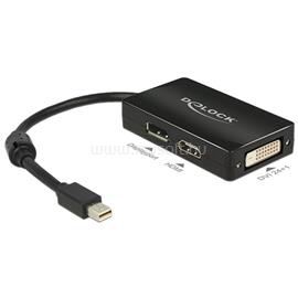 DELOCK 62623 passzív fekete adapter mini displayport apa > Displayport / HDMI / DVI anya DL62623 small