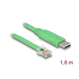 DELOCK 62960 1,8m USB 2.0 - RJ45 konzol kábel DL62960 small