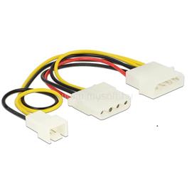 DELOCK 83658 4 tűs apa> 1 x 4 tűs anya+ 1 x 3 tűs apa (fan) 14 cm tápkábel DL83658 small