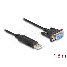 DELOCK Átalakító USB 2.0 > Soros RS-232 Sub-D 9 female csavaros kompakt csatlakozóház 1.8m DL67382 small