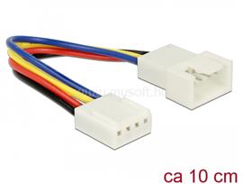 DELOCK Hosszabbító kábel PWM hűtőventillátor csatlakozás 4 tűs 10 cm DL85360 small