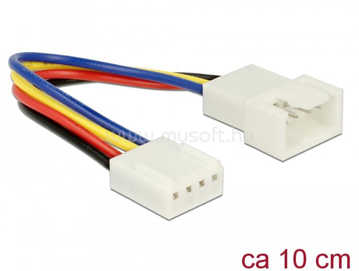 DELOCK Hosszabbító kábel PWM hűtőventillátor csatlakozás 4 tűs 10 cm