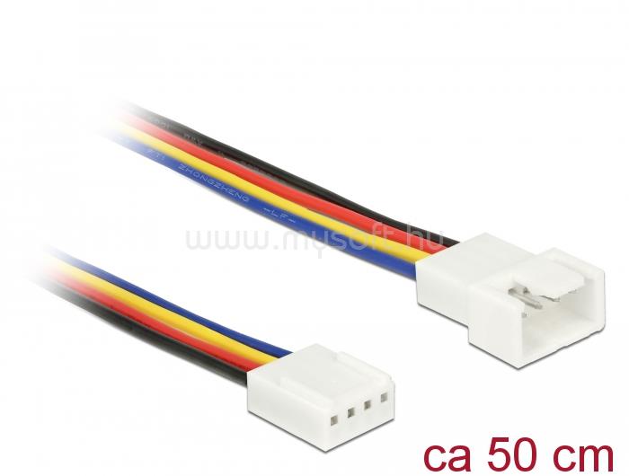 DELOCK Hosszabbító kábel PWM hűtőventillátor csatlakozás 4 tűs 50 cm