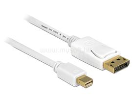 DELOCK Kábel mini Displayport dugó > Displayport dugó 1 m DL83481 small
