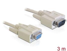 DELOCK kábel Serial RS-232 Sub-D9 apa> RS-232 Sub-D9 anya 3 m hosszabítás DL84289 small