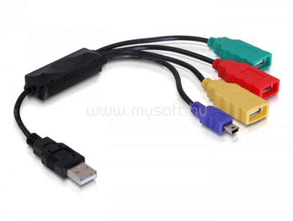 DELOCK külső USB 2.0 HUB (4 csatlakozós, kábeles kivitel)