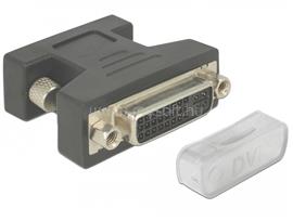 DELOCK Porvédő DVI kimenethez 10 darab áttetsző DL60161 small