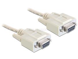 DELOCK soros null modem kábel 9 tűs anya / anya 5 m DL84250 small