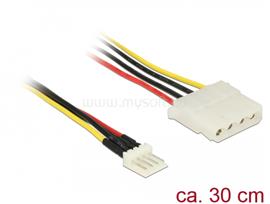 DELOCK Tápkábel, 4 tűs Floppy-csatlakozódugó > 4 tűs Molex-csatlakozóhüvely, 30 cm DL85457 small