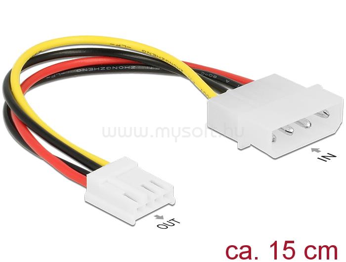 DELOCK Tápkábel 4 pin apa > 4 pin floppy anya 15 cm