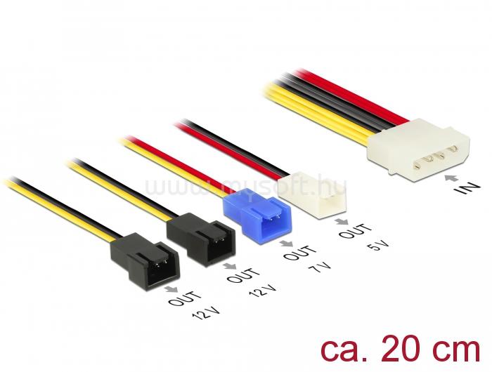 DELOCK Tápkábel 4 tűs apa Molex csatlakozó > 4 x 2 tűs ventilátor csatlakozó (12 V / 7 V / 5 V) 20 c