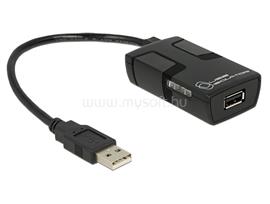 DELOCK USB leválasztó 5 kV szigeteléssel DL62588 small