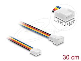 DELOCK Ventilátor bővítő kábel PWM apa - anya 4 tűs 30 cm DL90871 small