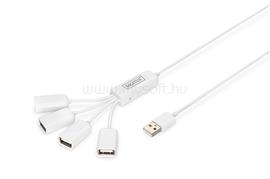 DIGITUS DA-70216 Spider Slim USB HUB  4 Port 2.0 DIGITUS_DA-70216 small