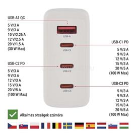 EMOS Emos GaN PD 120 W max. univerzális USB töltő EMOS_V06G120 small