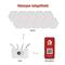 EMOS GoSmart Hexagon, indító készlet, 10 rész, 19 W, RGBIC dimmelhető, WiFi LED lámpa EMOS_ZIW22AR small