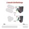 EMOS GoSmart Hexagon, kiegészítő készlet,3 rész, 1,8 W, RGBIC dimmelhető, WiFi LED lámpa EMOS_ZIW223R small