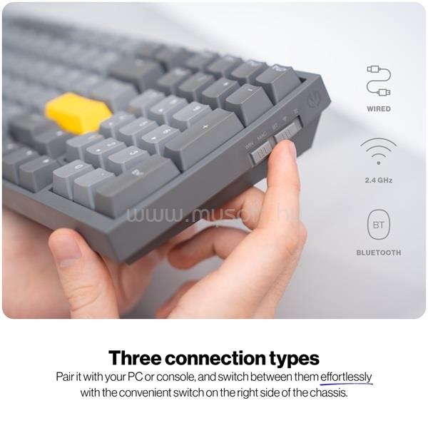ENDORFY Wireless Billentyűzet - Celeris 1800 (RGB, Gateron Yellow Switch, mechanikus, 100 gomb, 1,8m, US)