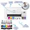 EPSON EcoTank L3266 színes multifunkciós tintasugaras tintatartályos nyomtató (8100/6500 oldalra elengedő tintával) C11CJ66412 small
