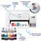 EPSON EcoTank L3286 színes multifunkciós tintasugaras tintatartályos nyomtató (8100/6500 oldalra elegendő tintával) C11CJ66427 small