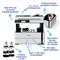 EPSON EcoTank M3170 mono multifunkciós tintasugaras tintatartályos nyomtató (11000 oldalra elegendő tintával) C11CG92403 small