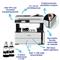 EPSON EcoTank M3170 mono multifunkciós tintasugaras tintatartályos nyomtató (11000 oldalra elegendő tintával) C11CG92403 small