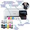 EPSON EcoTank L8160 színes multifunkciós tintasugaras tintatartályos nyomtató (1800 fotóra elegendő tintával) C11CJ20402 small