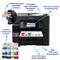 EPSON EcoTank L6570 színes multifunkciós tintasugaras tintatartályos nyomtató (8100/6500 oldalra elegendő tintával) C11CJ29402 small