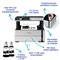 EPSON EcoTank M2170 mono multifunkciós tintasugaras tintatartályos nyomtató (11000 oldalra elegendő tintával) C11CH43402 small