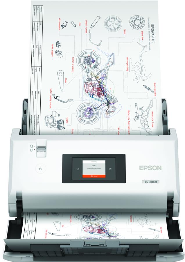 EPSON WorkForce DS-30000 A3 asztali szkenner