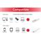 EQUIP Átalakító Kábel - 128361 (USB-C 3.2 Gen1 to USB-C, apa/apa, PD:60W, fehér, 1m) EQUIP_128361 small