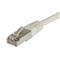 EQUIP RJ45 Elosztó - 127608 (Bemenet: 1x RJ45 8P8C, Kimenet: 2x RJ45 8P4C, árnyékolt) EQUIP_127608 small