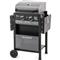 FIELDMANN GÁZGRILL 2 ÉGŐFEJES FIELDMANN_FZG_3000 small
